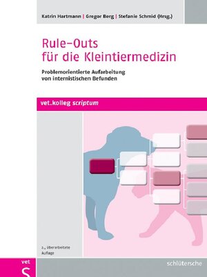 cover image of Rule-Outs für die Kleintiermedizin